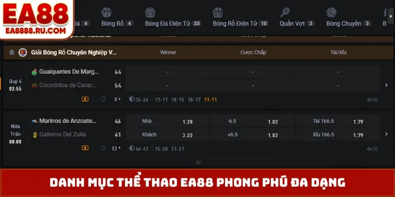Danh mục thể thao EA88 phong phú đa dạng