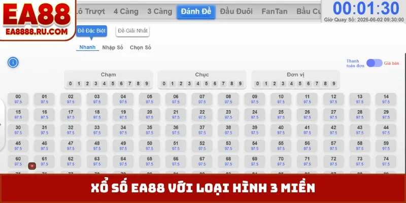 Xổ số EA88 với loại hình 3 miền